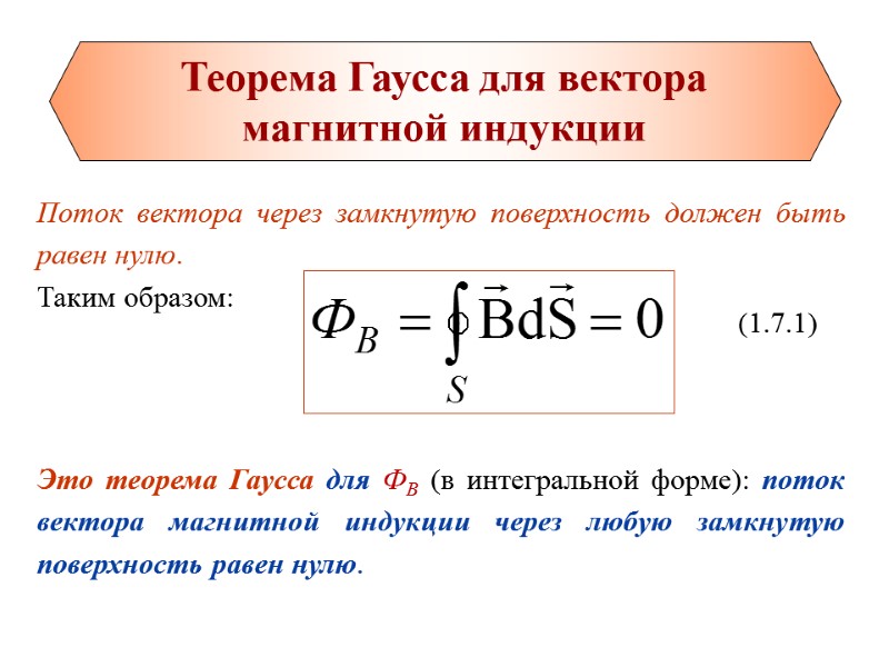Теорема Гаусса для вектора магнитной индукции (1.7.1) Поток вектора через замкнутую поверхность должен быть